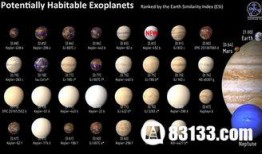 天文最新爆料,天文领域最新爆料揭示神秘星系奥秘